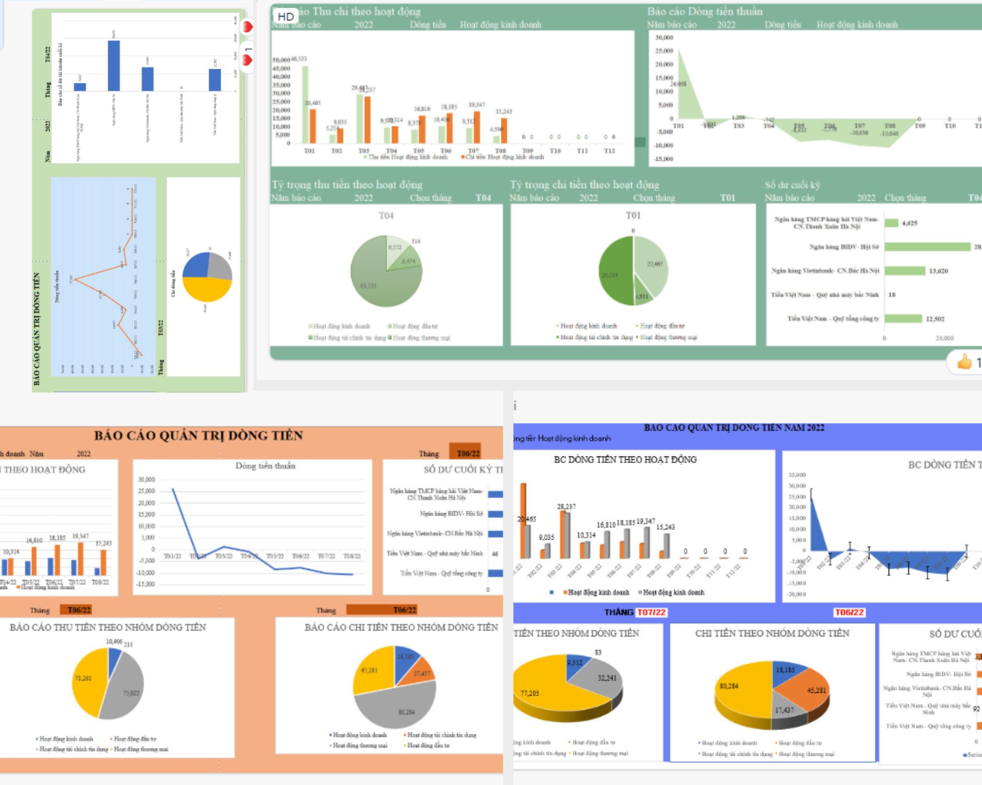 Nhật ký khóa Thực Hành BC Dòng Tiền 1