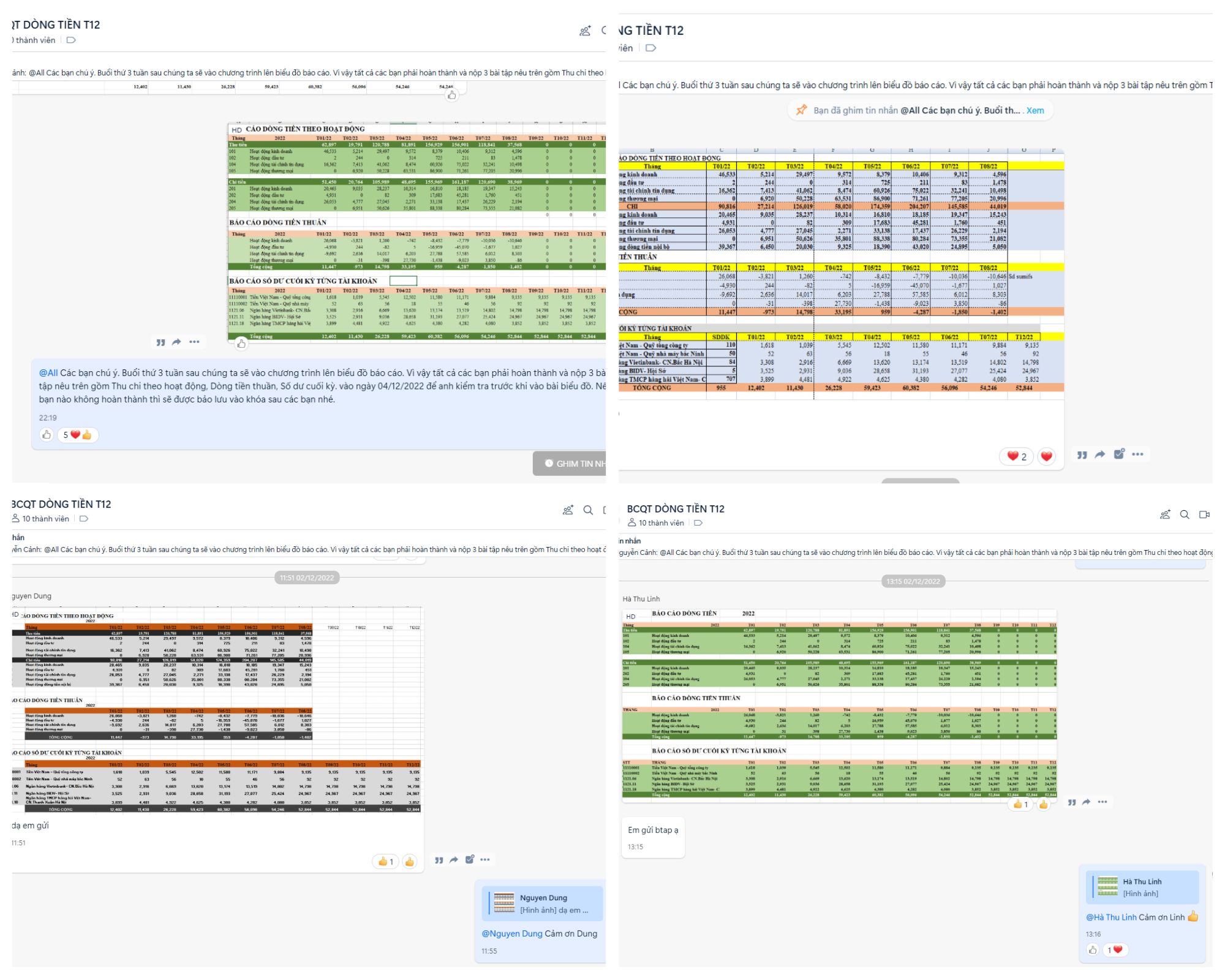 Nhật ký khóa Thực Hành BC Dòng Tiền 3