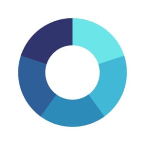 Dịch vụ Báo cáo quản trị 38